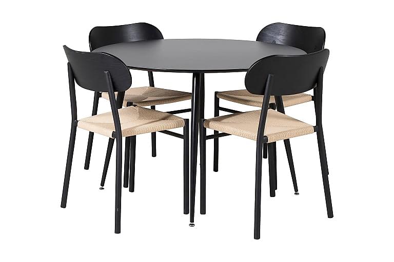 Ruokailuryhmä Ruokailuryhmä