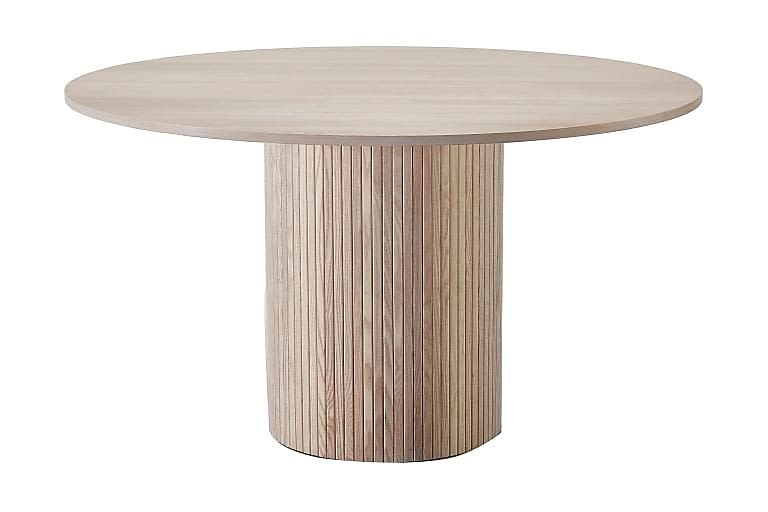 Ruokapöydät & keittiön pöydät Ruokapöydät & keittiön pöydät