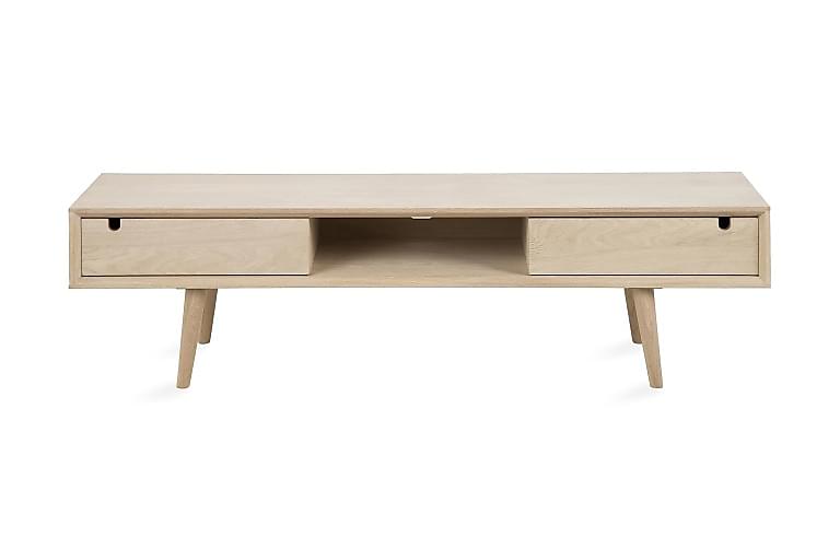 Tv taso & Mediataso Tv taso & Mediataso