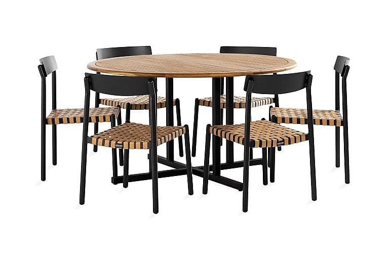 Ulkoryhmä Ulkoryhmä