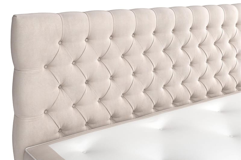 Sänkypaketti Estelle 180x210 cm - Beige - Huonekalut - Sänky - Sänkypaketti