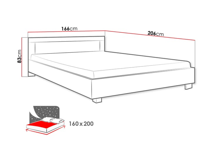 Sänky ja patja Cezar 206x146x83 cm - Beige/Valkoinen - Runkopatjasängyt - Sänkypaketti