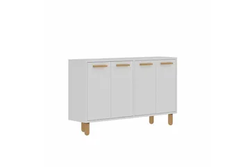 Konsoli Hungirr Valkoinen