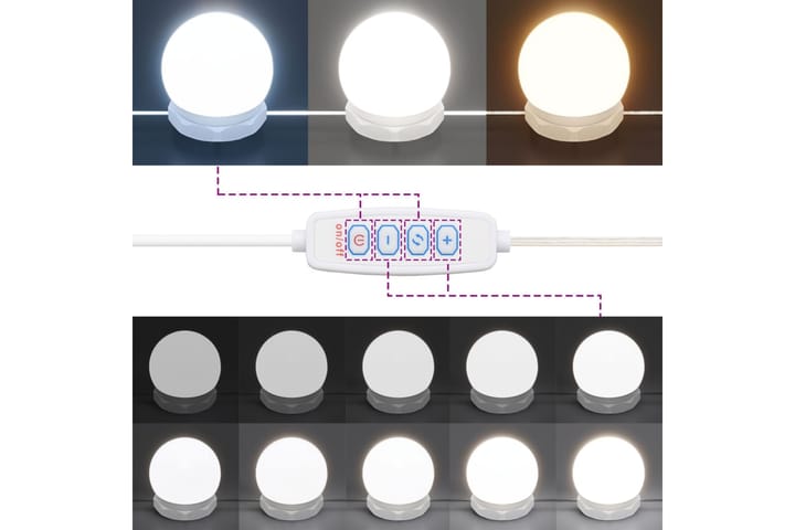 beBasic Peilikaappi LED-valoilla korkeakiilto valkoinen 91x15x76,5 cm - Valkoinen - Meikki- & kampauspöydät