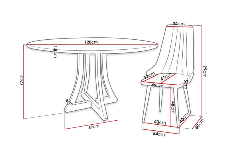 Ruokailuryhmä Habit Vihreä - Huonekalut - Pöytä & ruokailuryhmä - Ruokailuryhmä