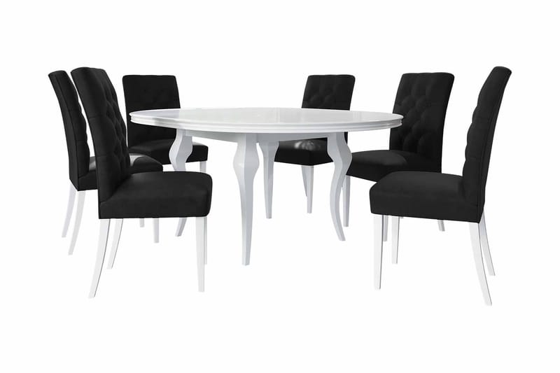 Ruokailuryhmä, Musta