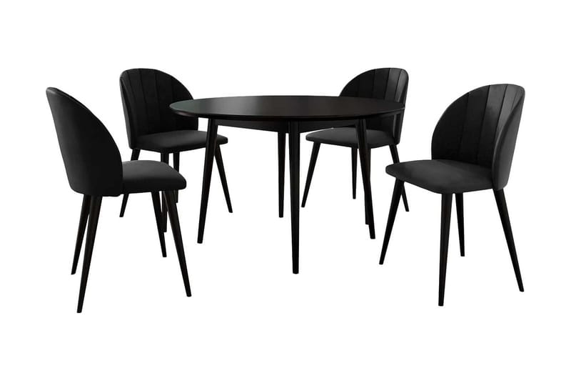 Ruokailuryhmä, Musta