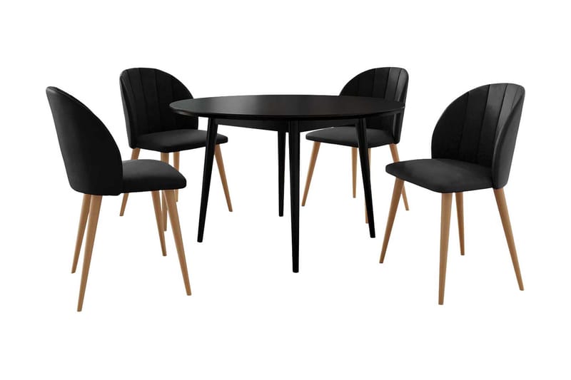 Ruokailuryhmä, Musta