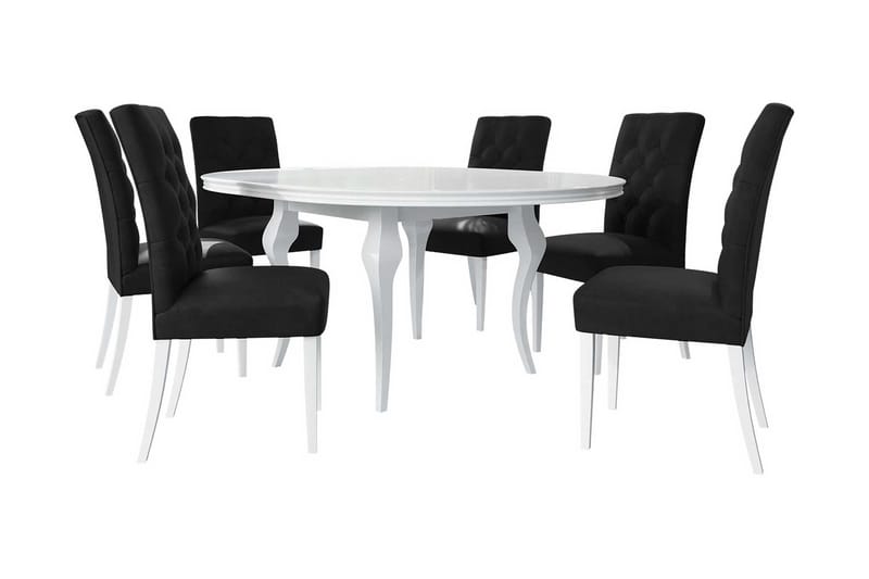 Ruokailuryhmä, Musta