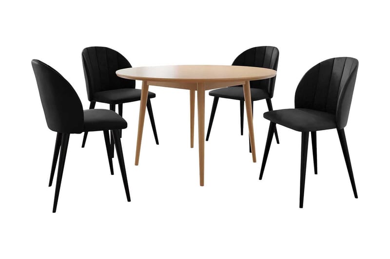 Ruokailuryhmä, Musta