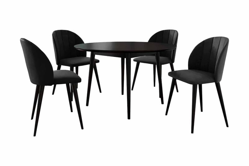 Ruokailuryhmä, Musta