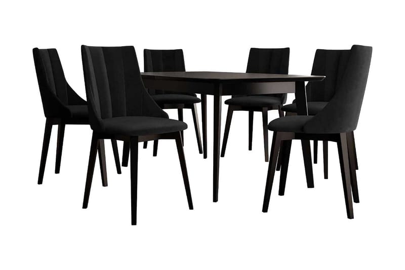 Ruokailuryhmä, Musta