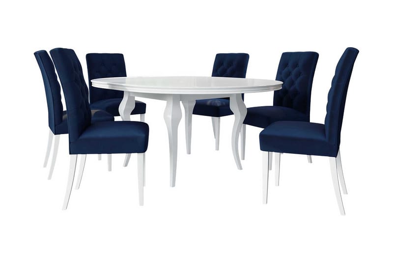 Ruokailuryhmä, Sininen