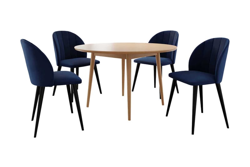 Ruokailuryhmä, Sininen