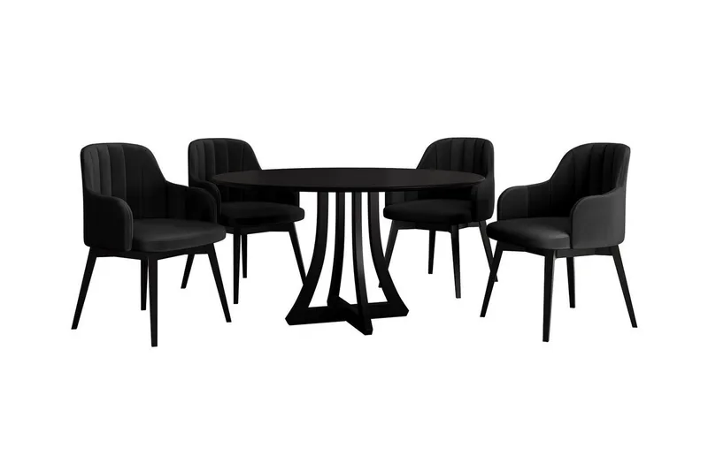 Ruokaryhmä Kendale, undefined