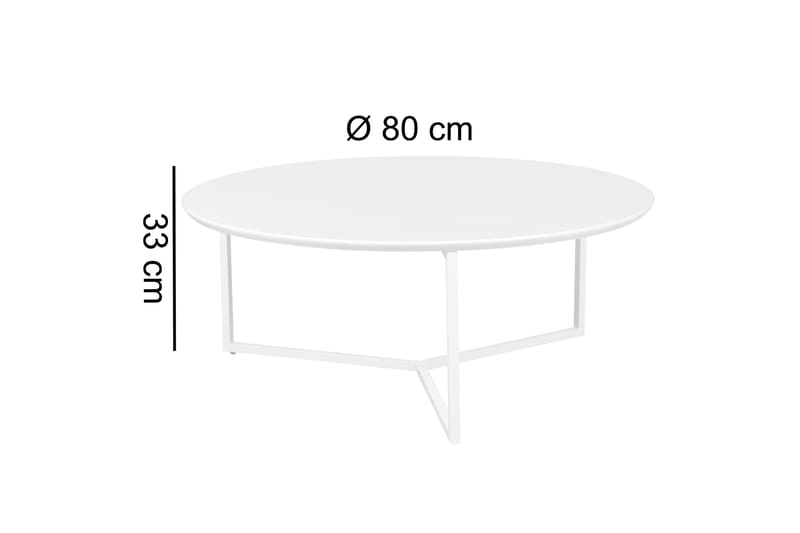 Sohvapöytä Ohnstad 80 cm Pyöreä - Valkoinen - Huonekalut - Pöytä & ruokailuryhmä - Sohvapöytä