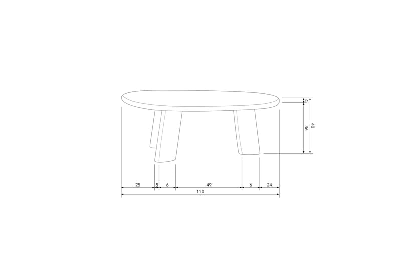 Sohvapöytä Pyöreästi - Huonekalut - Pöytä & ruokailuryhmä - Sohvapöytä