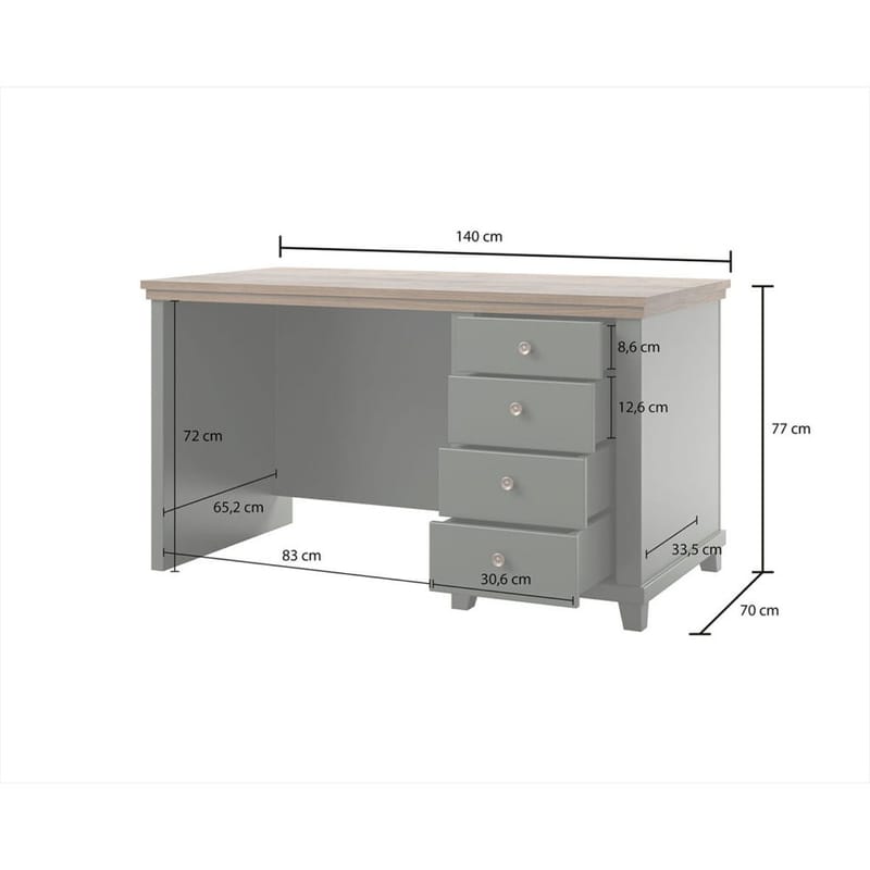 Skrivbord Skrivbord Evora med 4 Lådor Grön - Huonekalut - Pöytä & ruokailuryhmä - Työpöytä - Tietokonepöytä