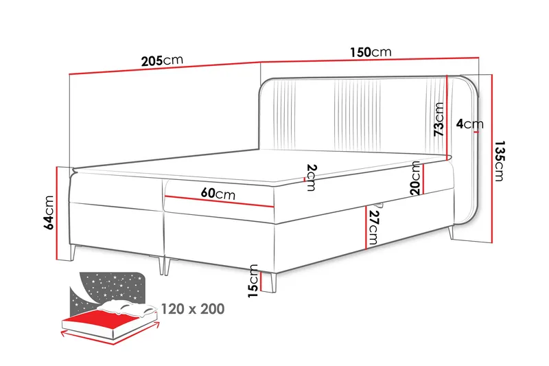 Alani Sänkypaketti Jenkkisänky 120x200 cm - Vihreä - Huonekalut - Sänky - Sängyt säilytystilalla