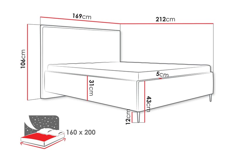 Alaudin Sängynrunko 160x200 cm - Vihreä - Huonekalut - Sänky - Sänkykehikot & sängynrungot