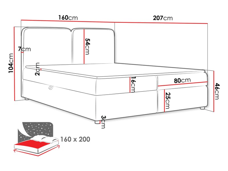 Allgunnen Sänkypaketti Kontinenttisänky 160x200 cm - Vihreä - Huonekalut - Sänky - Jenkkisängyt