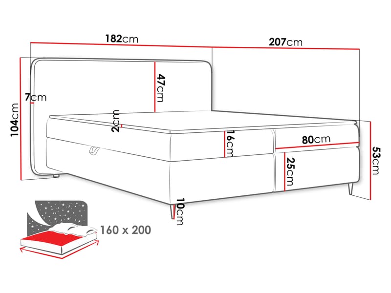 Allgunnen Sänkypaketti Kontinenttisänky 160x200 cm - Vihreä - Huonekalut - Sänky - Jenkkisängyt
