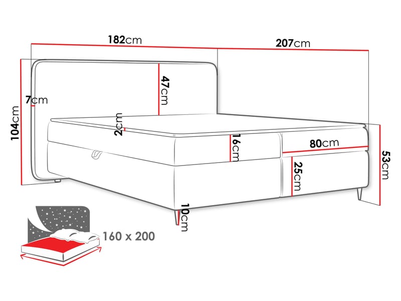 Allgunnen Sänkypaketti Kontinenttisänky 160x200 cm - Vihreä - Huonekalut - Sänky - Jenkkisängyt