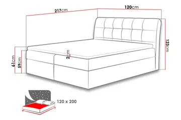 Alvik Sängpaketti Kontinentalsänky 120x200 cm - Musta - Huonekalut - Sänky - Sängyt säilytystilalla