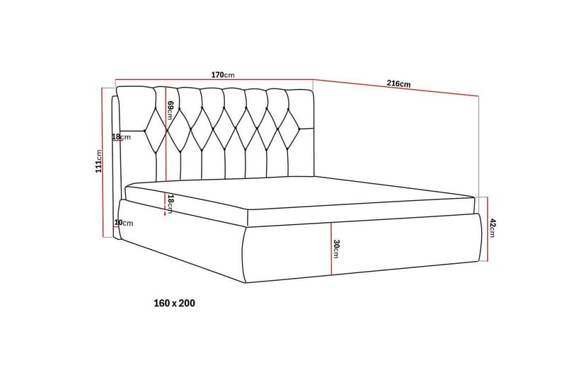 Bedford Sänkysetti säilytystilalla 160x200 cm - Harmaa - Huonekalut - Sänky - Sänkypaketti
