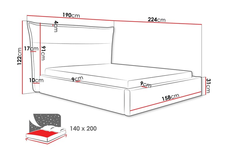 Gare sängrungot 140x200 cm - Vaaleanharmaa - Huonekalut - Sänky - Sänkykehikot & sängynrungot
