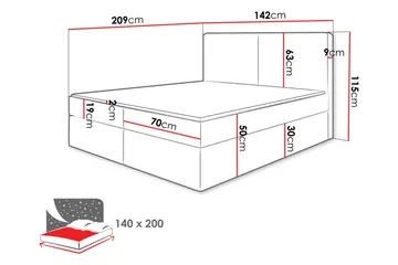 Garris sängpaketti kontinentalsänky 140x200 cm - Vihreä - Huonekalut - Sänky - Sängyt säilytystilalla