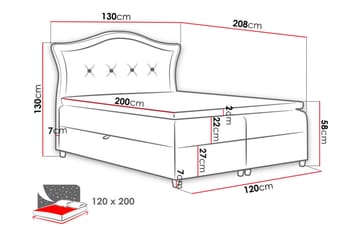 Hestra Sängpaketti Kontinentalsänky 120x200 cm - Vihreä - Huonekalut - Sänky - Sängyt säilytystilalla