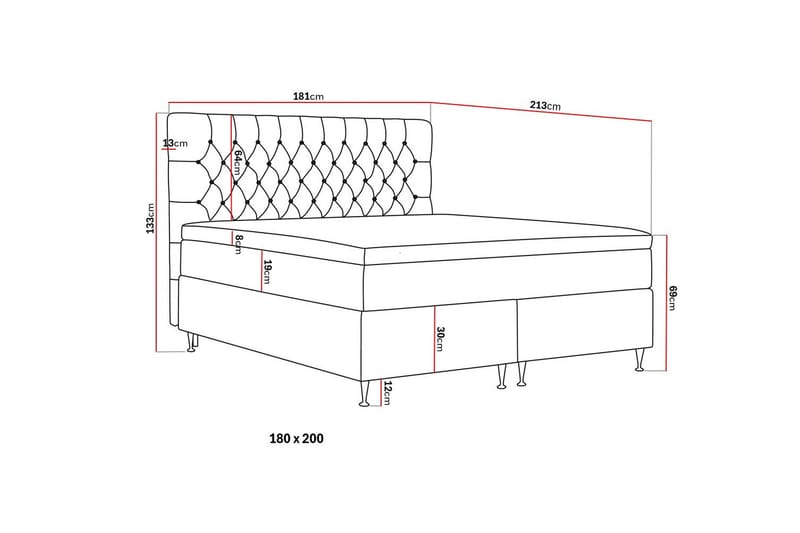 Hilton Lyx Sänkypaketti 180x200 cm Jenkkisänky napitetulla sängynpäädyllä samettia - Oliivinvihreä - Huonekalut - Sänky - Jenkkisängyt