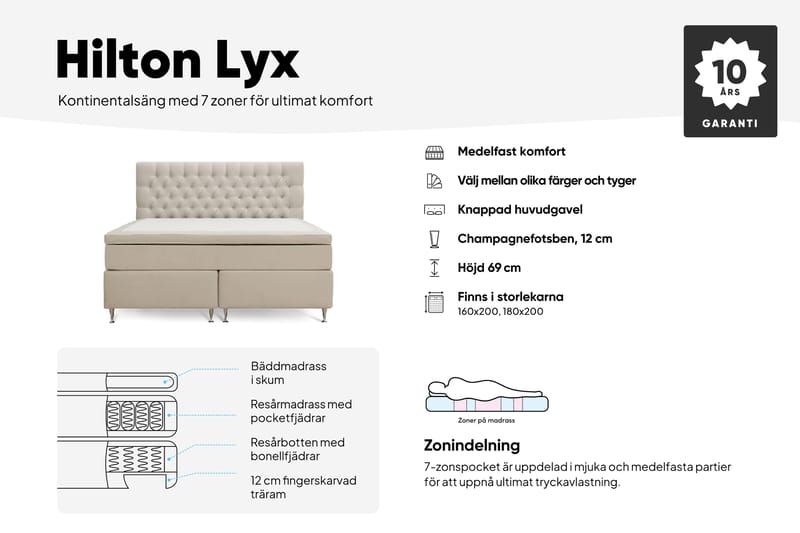 Hilton lyx Sänkypaketti 180x200 cm Jenkkisänky napitetulla sängynpäädyllä - Vaaleanharmaa - Huonekalut - Sänky - Jenkkisängyt