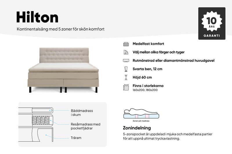 Hilton Sänkypaketti 160x200 cm Jenkkisänky ruututikkauksella ja bouclé-verhoilulla - Beige - Huonekalut - Sänky - Jenkkisängyt