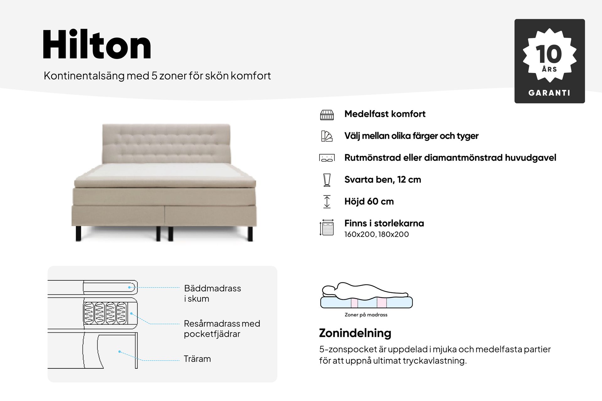 Hilton Sänkypaketti 180x200 cm Jenkkisänky ruutukuvioitu sängynpäädyllä - Harmaa - Huonekalut - Sänky - Jenkkisängyt