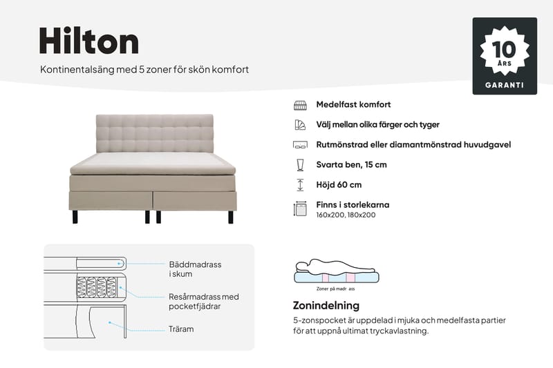 Hilton Sänkypaketti 180x200 cm Jenkkisänky timantti sängynpäädyllä - Beige - Huonekalut - Sänky - Jenkkisängyt