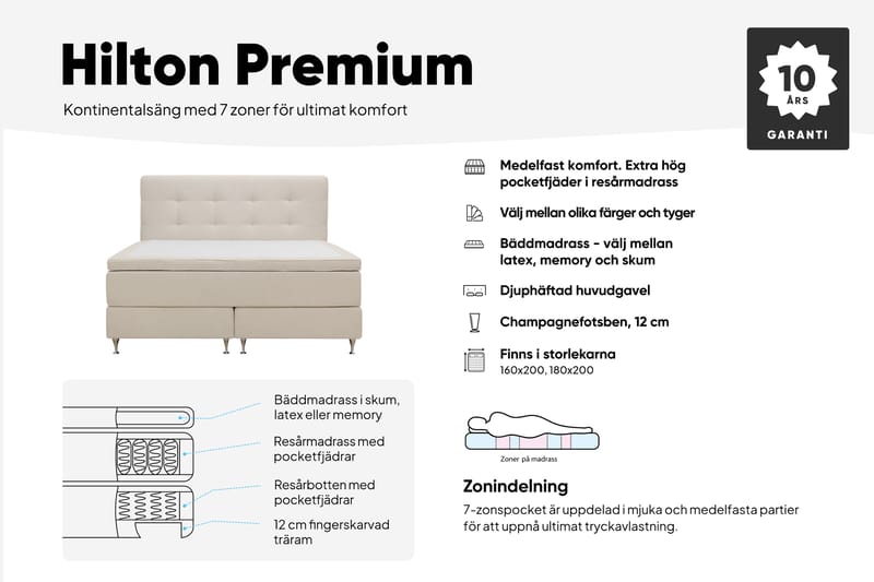 Hilton Premium Täydellinen Sänkypaketti 160x200 cm Kontinenttisänky sängynpäädyllä - Vaaleanbeige Kangas - Huonekalut - Sänky - Jenkkisängyt