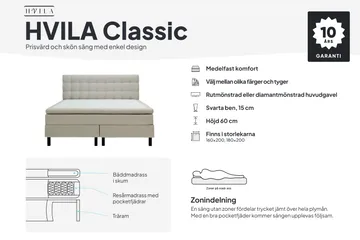 HVILA Classic täydellinen sänkypaketti 160x200 cm, jenkkisänky ruutukuvioidulla sängynpäädyllä - Beige - Huonekalut - Sänky - Jenkkisängyt