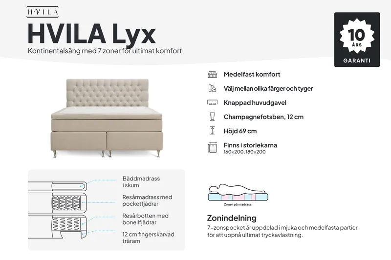 HVILA Lyx täydellinen sänkypaketti 160x200 cm, kontinentaalisänky napitetulla bouclé-sängynpäädyllä - Norsunluu / Bouclé - Huonekalut - Sänky - Jenkkisängyt