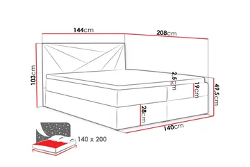Frusci sänkypaketti – jenkkisänky 140x200 cm sängynpäädyllä + petauspatja, kovuusaste keskikova - Punainen - Huonekalut - Sänky - Jenkkisängyt