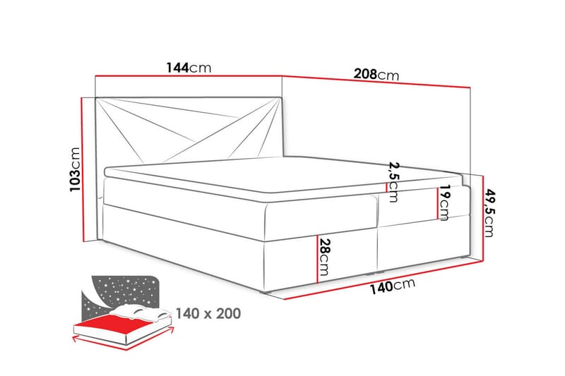 Frusci sänkypaketti – jenkkisänky 140x200 cm sängynpäädyllä + petauspatja, kovuusaste keskikova - Punainen - Huonekalut - Sänky - Jenkkisängyt