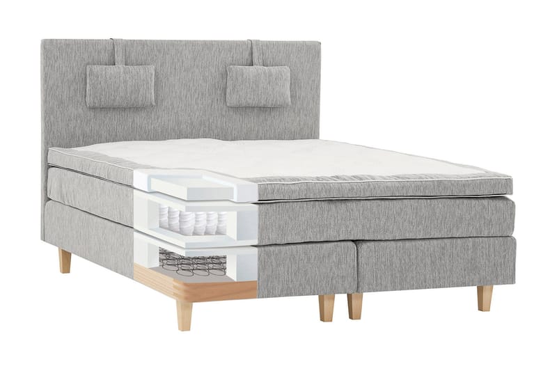 HILTON DELUXE 120 Jenkkisänky Vaaleanharmaa - Huonekalut - Sänky - Yhden hengen sängyt