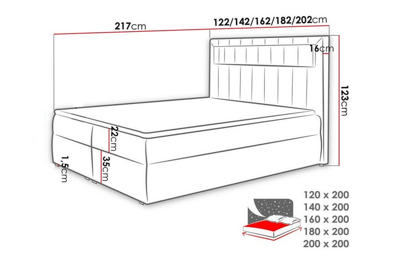 Jenkkisänky Boisdale 120x200 cm - Tummanvihreä - Huonekalut - Sänky - Jenkkisängyt