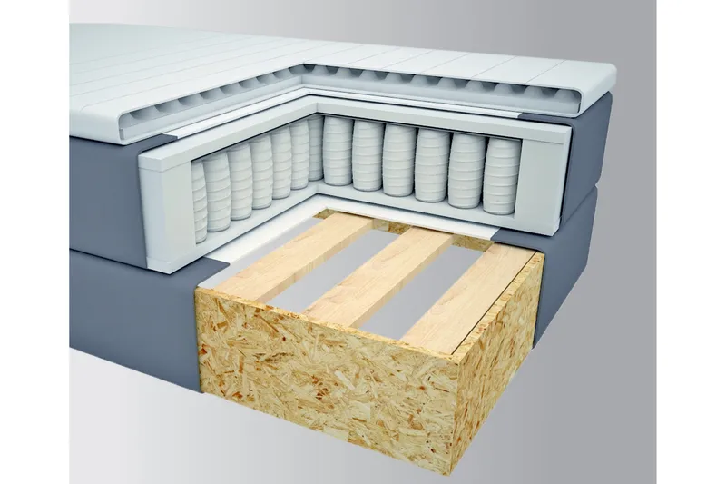 Jenkkisänky Choice No 1 140x200 - Vaaleanharmaa - Huonekalut - Sänky - Jenkkisängyt