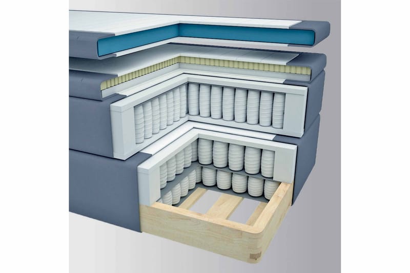 Jenkkisänky Choice No 5 210x210 Medium Watergel - Beige/Kulta - Huonekalut - Sänky - Jenkkisängyt