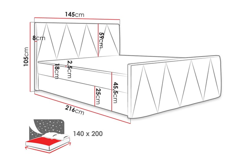 Jenkkisänky Dihel 140x200 cm sängynpäädyllä - Roosa - Huonekalut - Sänky - Jenkkisängyt