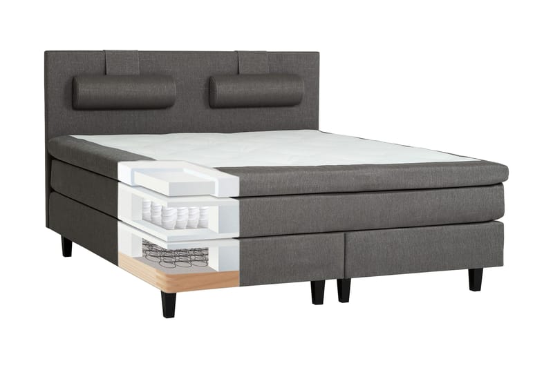 Jenkkisänky Glendale 180x200 - Vaaleanharmaa - Huonekalut - Sänky - Parisänky