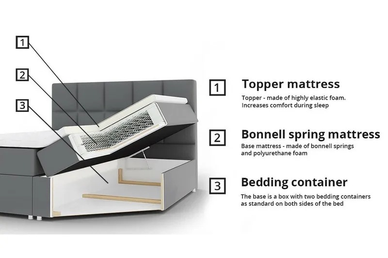 Jenkkisänky Kintore 180x200 cm - Huonekalut - Sänky - Jenkkisängyt