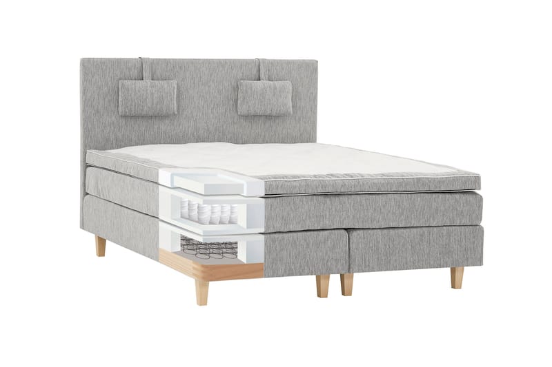 Jenkkisänky Longford 120x200 Kova Polyeetterivaahto - Vaaleanharmaa - Huonekalut - Sänky - Jenkkisängyt